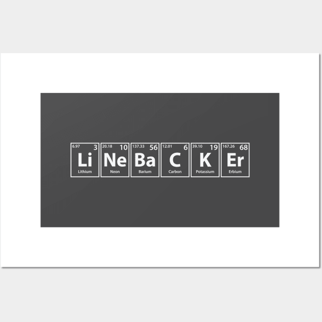 Linebacker (Li-Ne-Ba-C-K-Er) Periodic Elements Spelling Wall Art by cerebrands